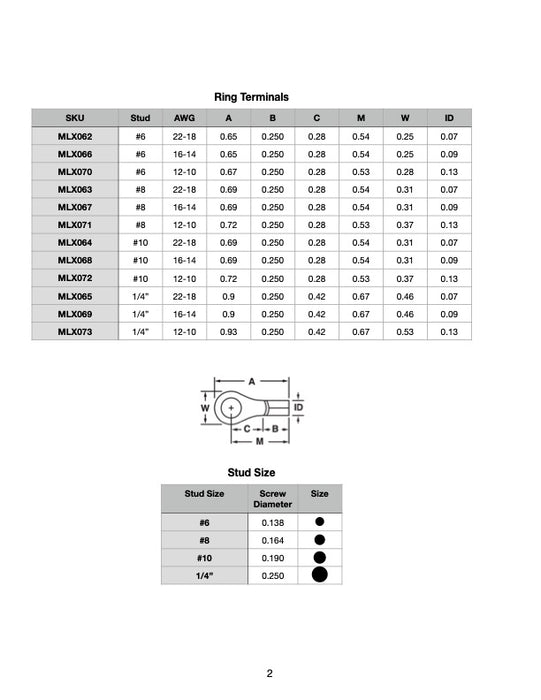 MLX067 Ring Terminal, #8, 16-14 AWG